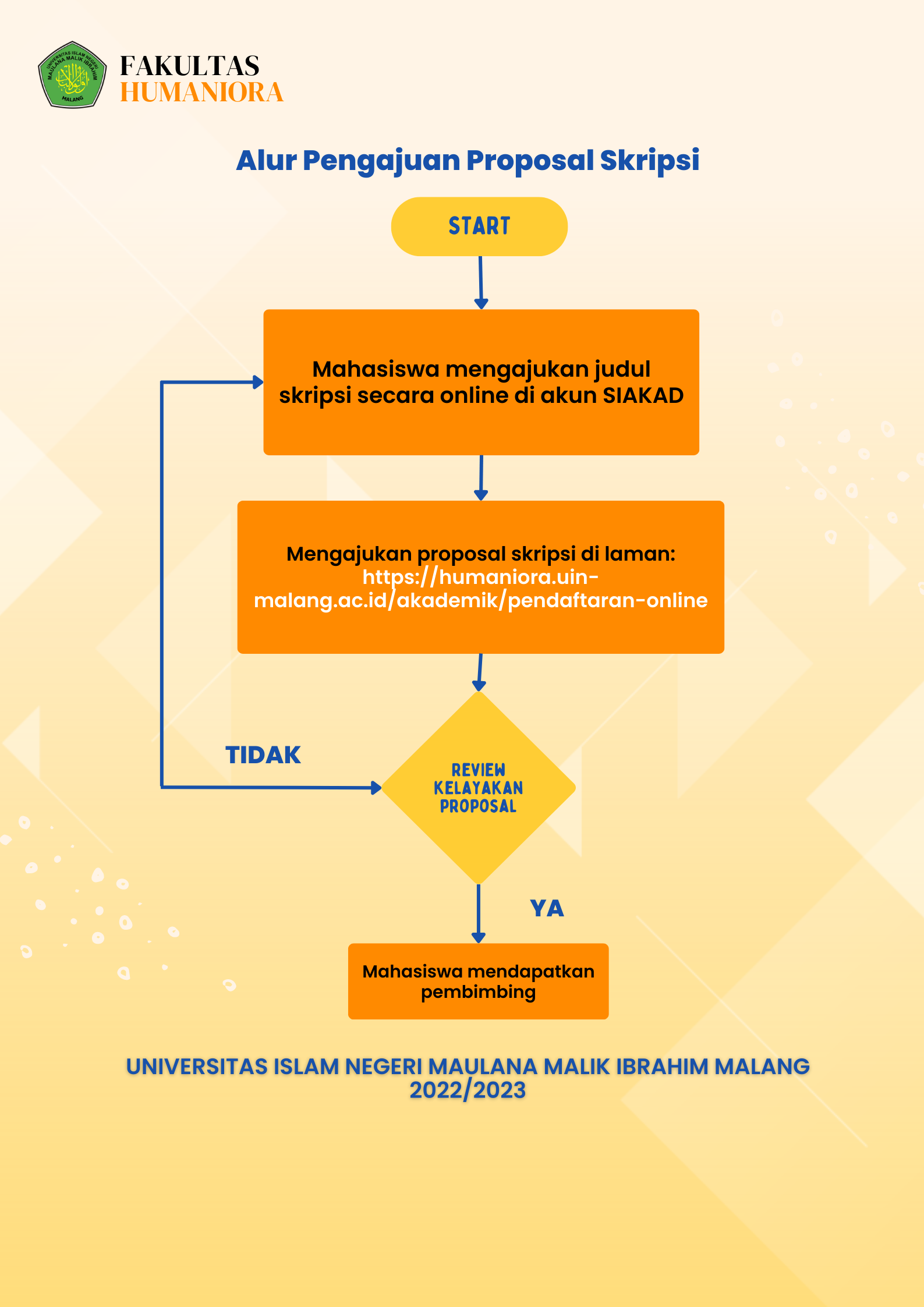 Poster A